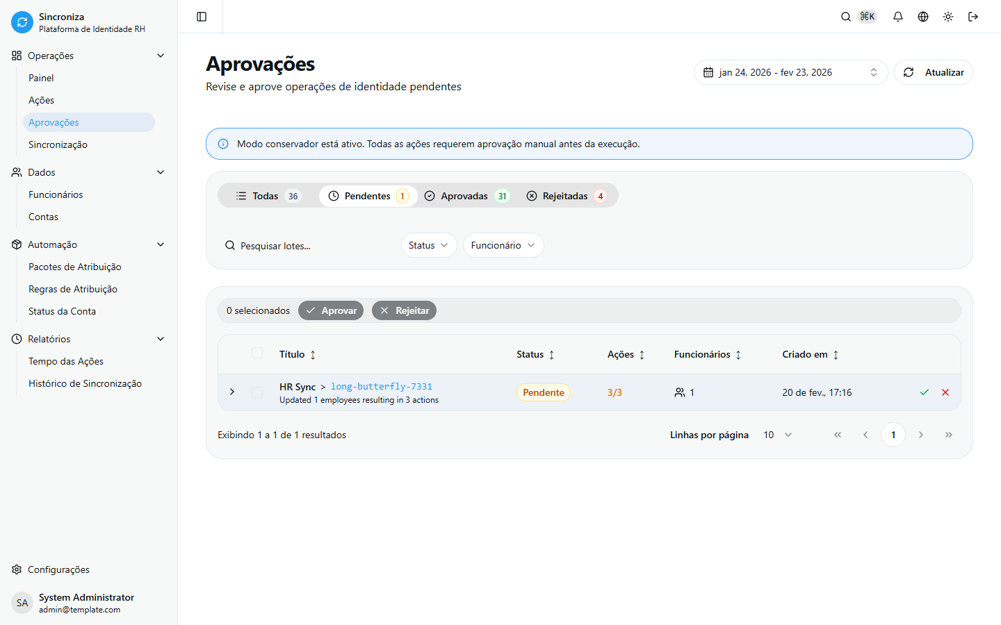 Lista de Aprovações
