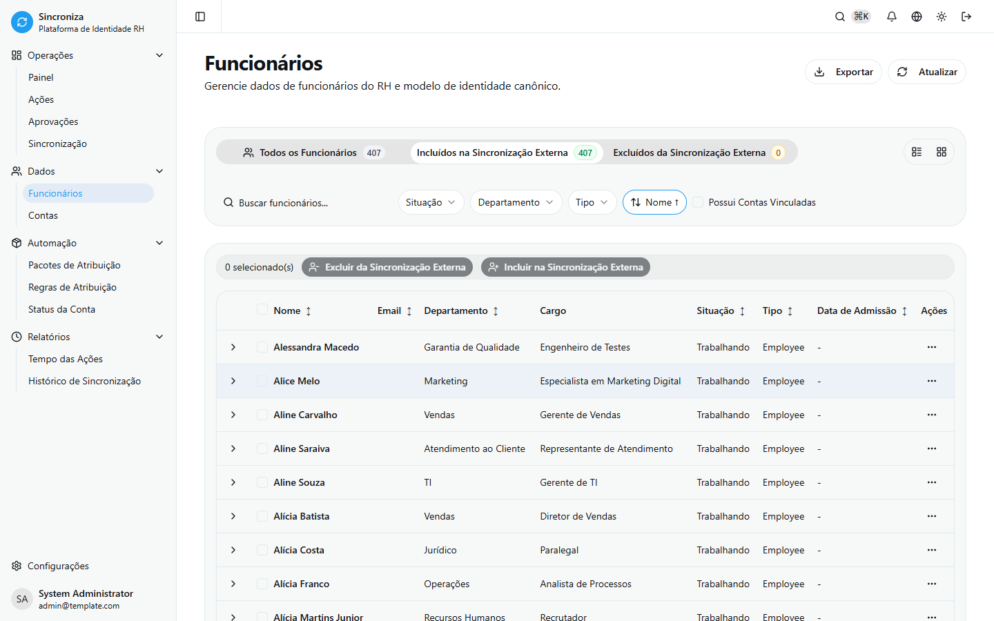 Lista de Funcionários