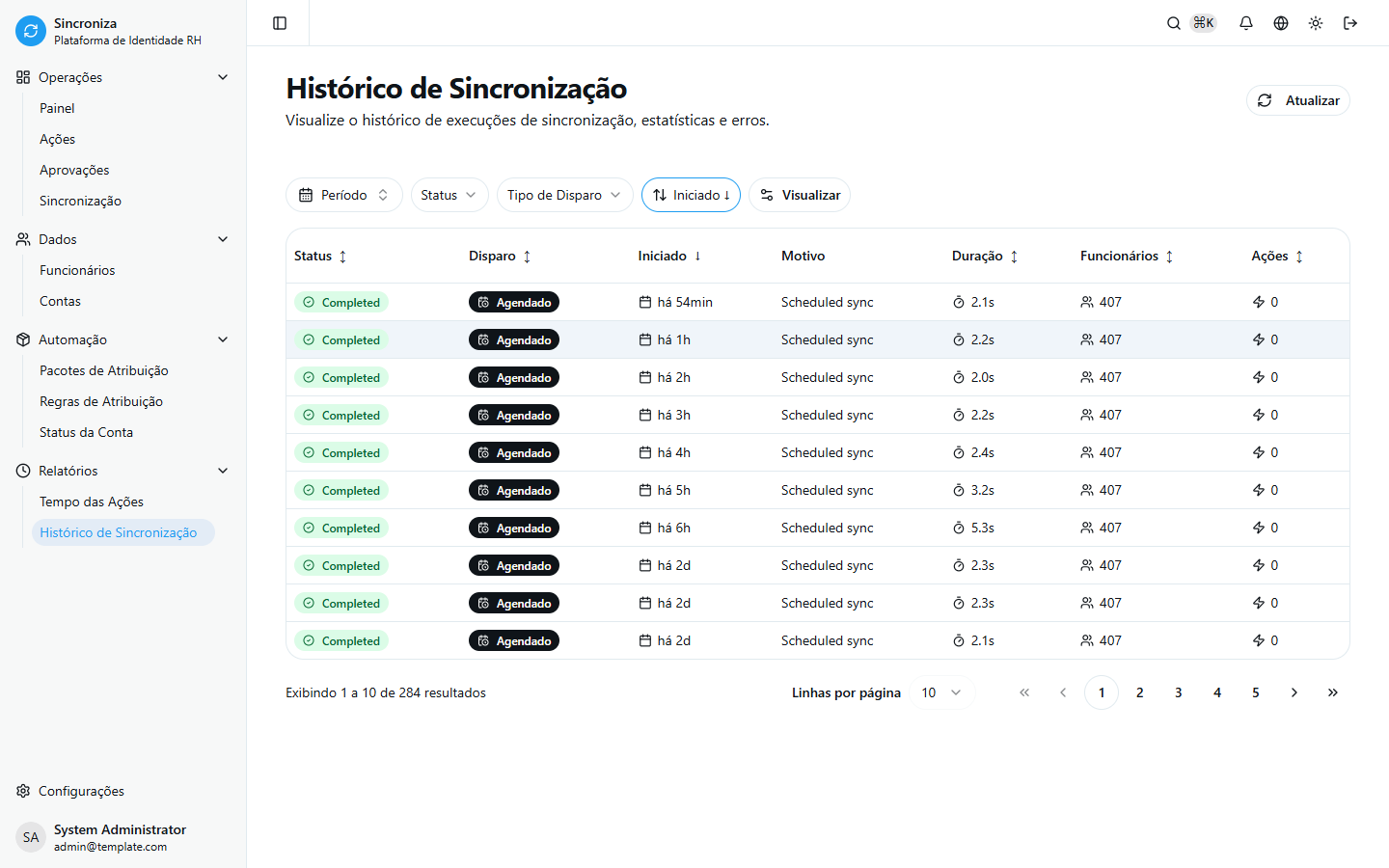 Histórico de Sincronização