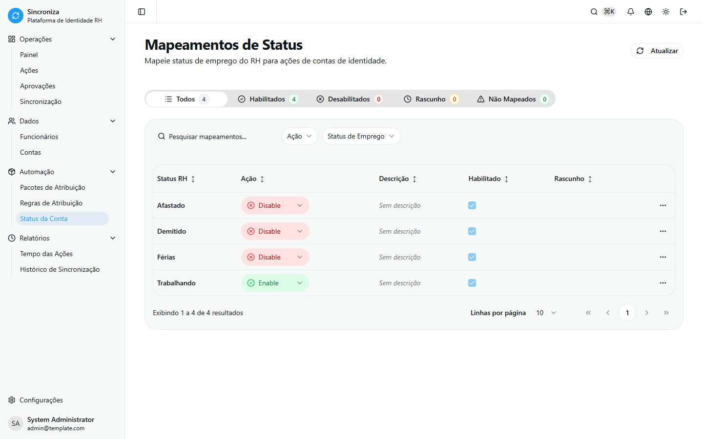 Mapeamento de Status
