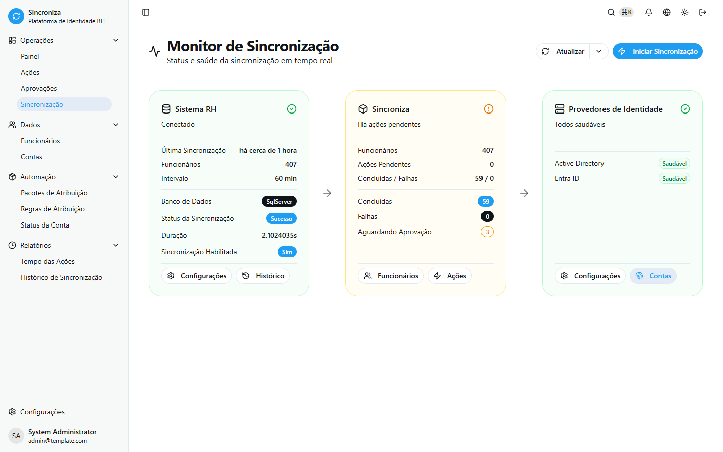 Página de Sincronização